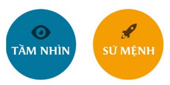 Phần thưởng và chương trình khuyến mãi trên nền tảng 33King - 33King