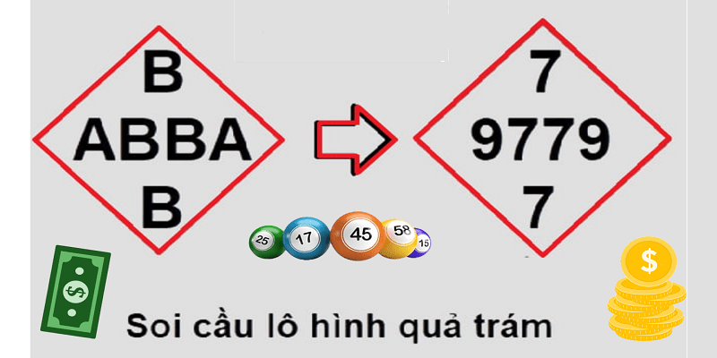 Các trang web mạo danh Sodo17 - Sodo17