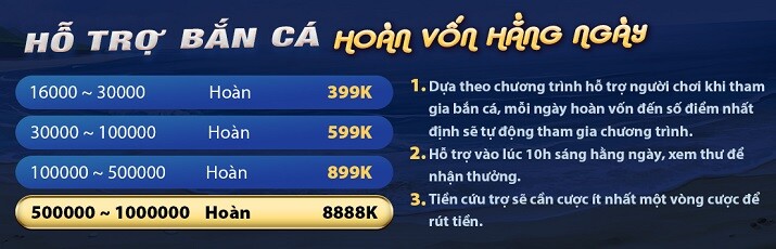 Nền tảng 66Club cung cấp tiền thưởng 100% cho cá cược thể thao, với mức thanh toán tối đa là 1230 reais - 66Club