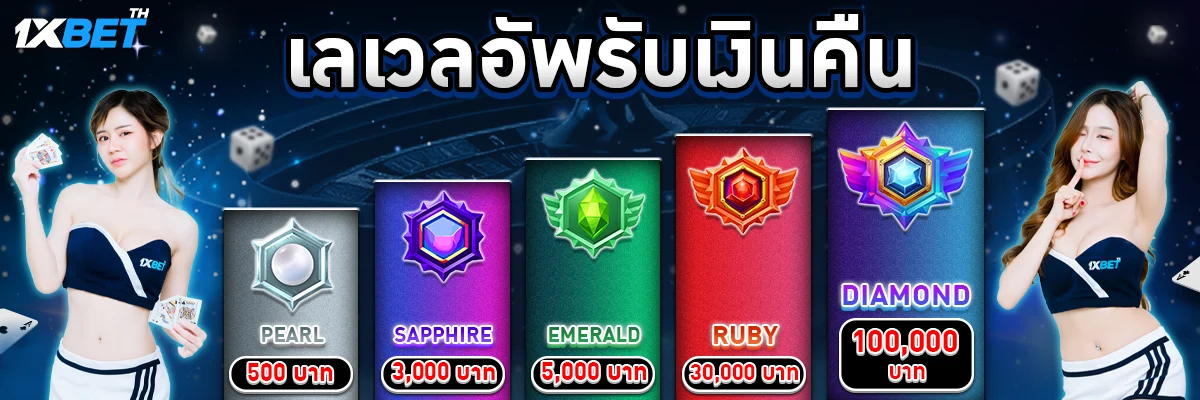 Kinh nghiệm của người đặt cược trong các sự kiện cấp Raybet - Raybet