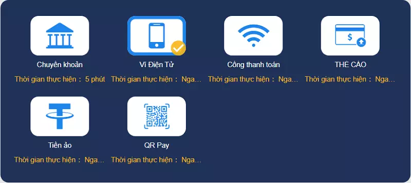 Độ tuổi tối thiểu để người chơi tham gia các trò chơi trên trang web W88 là bao nhiêu? - W88
