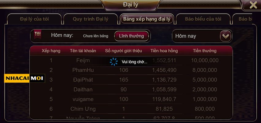 Giới thiệu về 13Win: Trang web chơi game trực tuyến hàng đầu và uy tín tại châu Á - 13Win